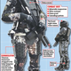 Infografía: Daily Mail